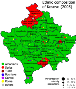 Kosovo ethnic map 2005